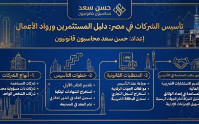 دليل تاسيس الشركات فى مصر للمستثمرين ورواد الأعمال|حسن سعد محاسبون قانونيون